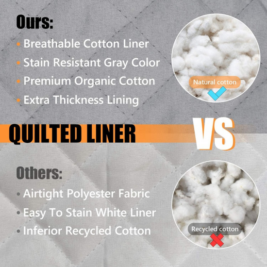 Aoter 6 packs Microwave Glove Potholder Gloves Mitts Kitchen Potholder mat for BBQ Cooking Insulation Gloves Hot Oven Mitts Baking